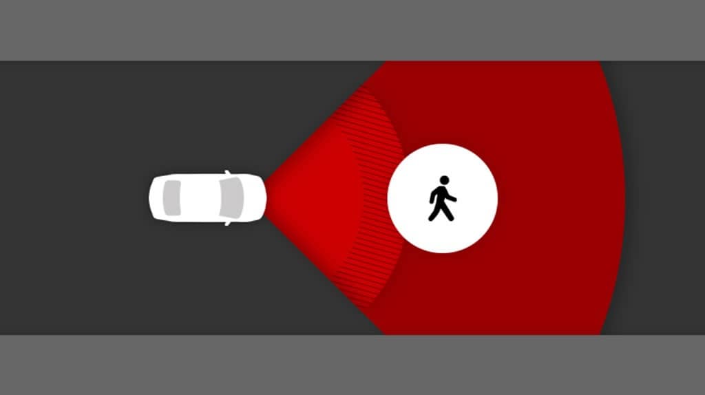 pedestrian-detection